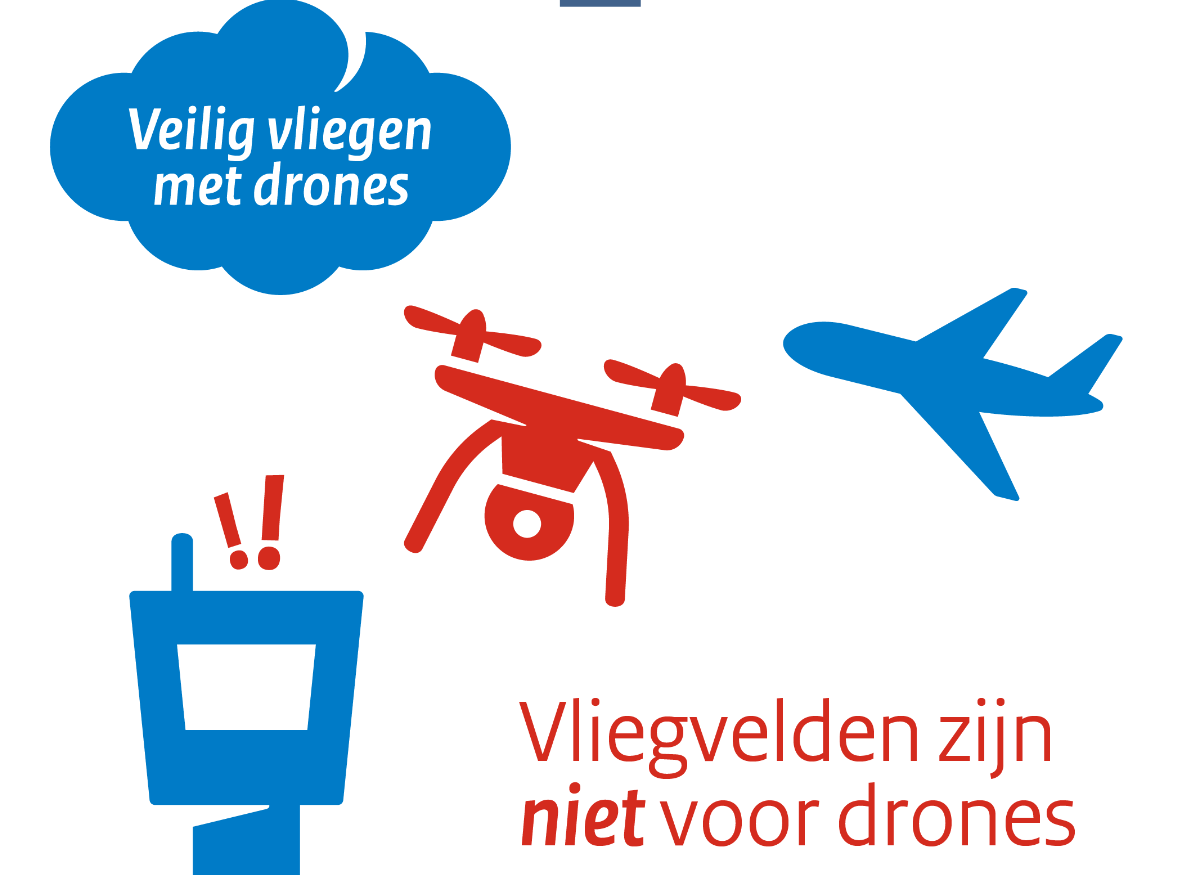 geen drones bij vliegveld 202308